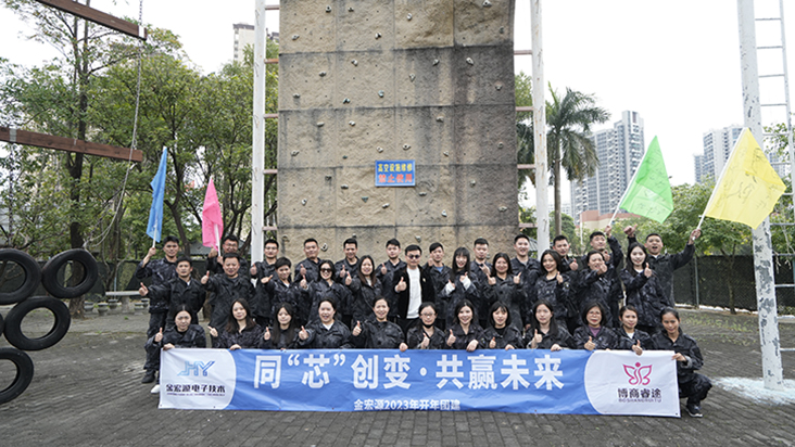 金宏源2023年團(tuán)隊(duì)成長(zhǎng)與發(fā)展主題活動(dòng) 