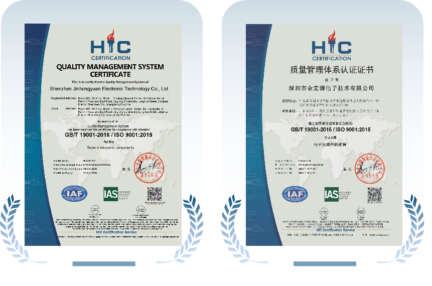 ISO9001質(zhì)量管理體系